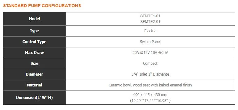 Seaflo New Design Toilet Bowl Electric Marine 12 Volt Toilet Flushing Pump